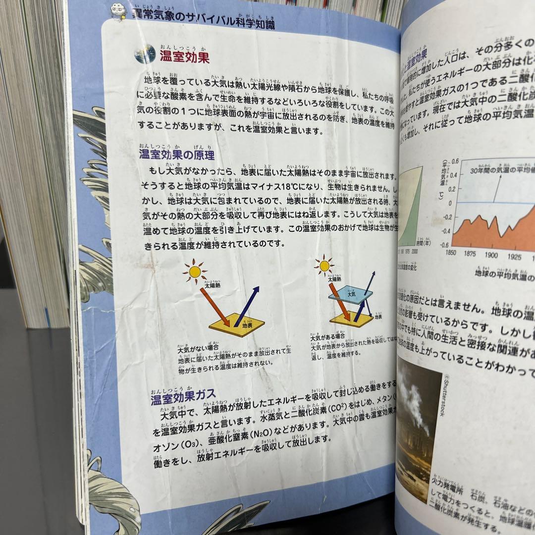 科学漫画サバイバルシリーズ　21冊まとめ売り　サバイバル　科学漫画