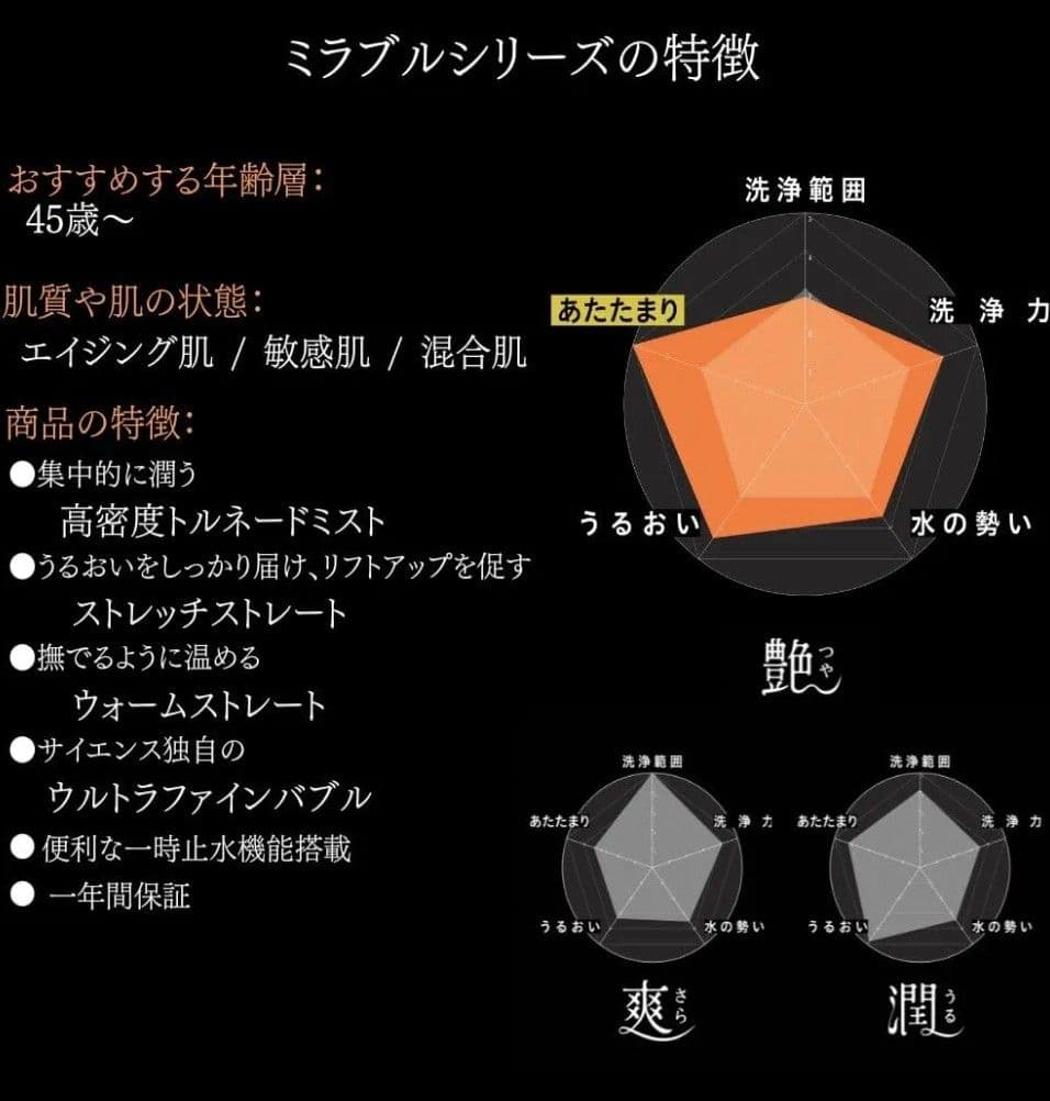 【正規品】《新品未使用》ミラブル艶　 シャワーヘッドウルトラファインバブル