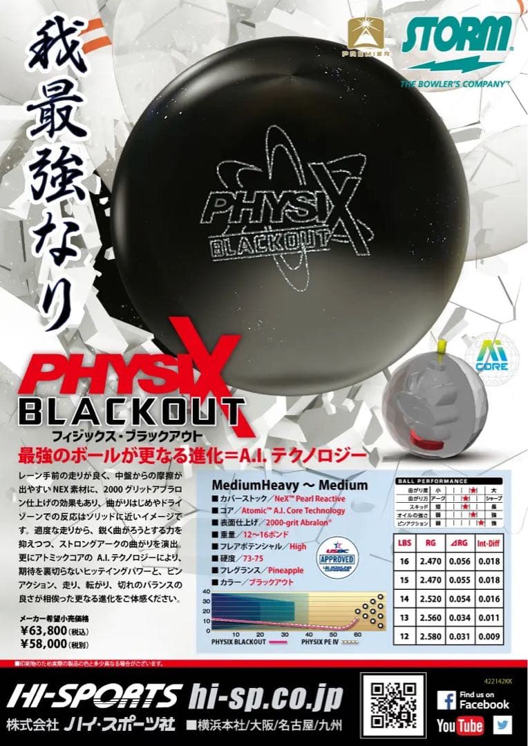 送料込み【新品】フィジックス・ブラックアウト　ストーム　15ポンド2オンス 1