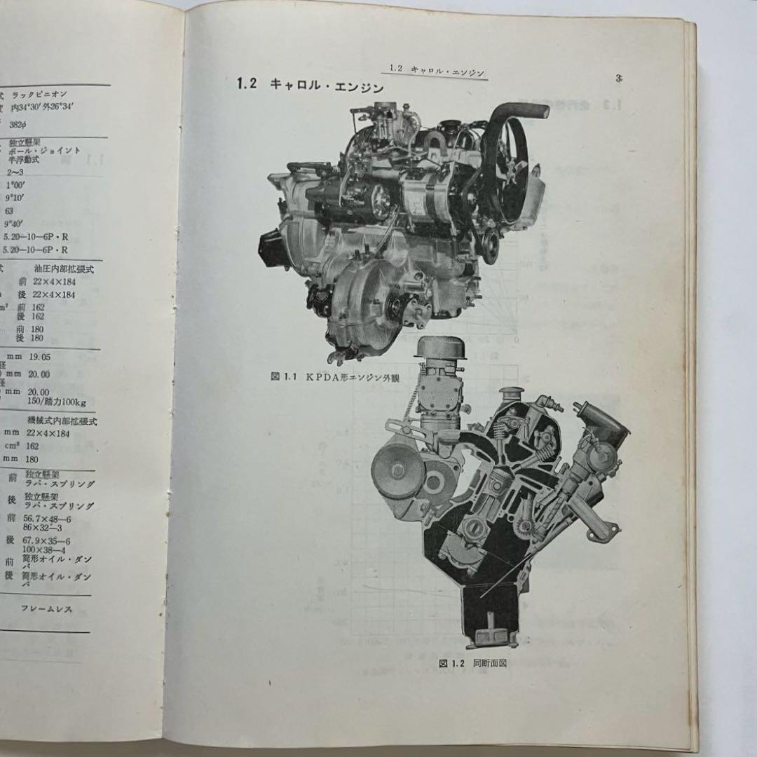 MAZDA キャロル360の整備