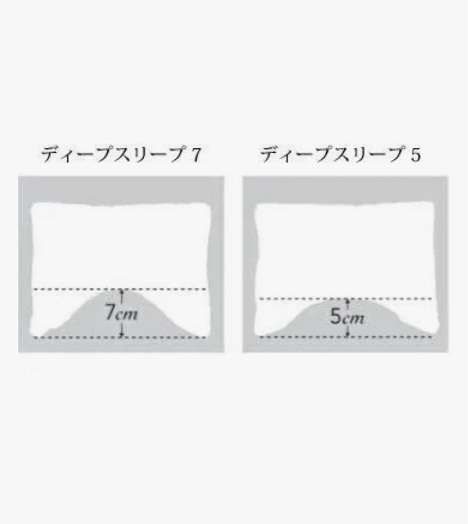 シモンズ ディープスリープ ピロー 枕 5cmミドル 47×67cm