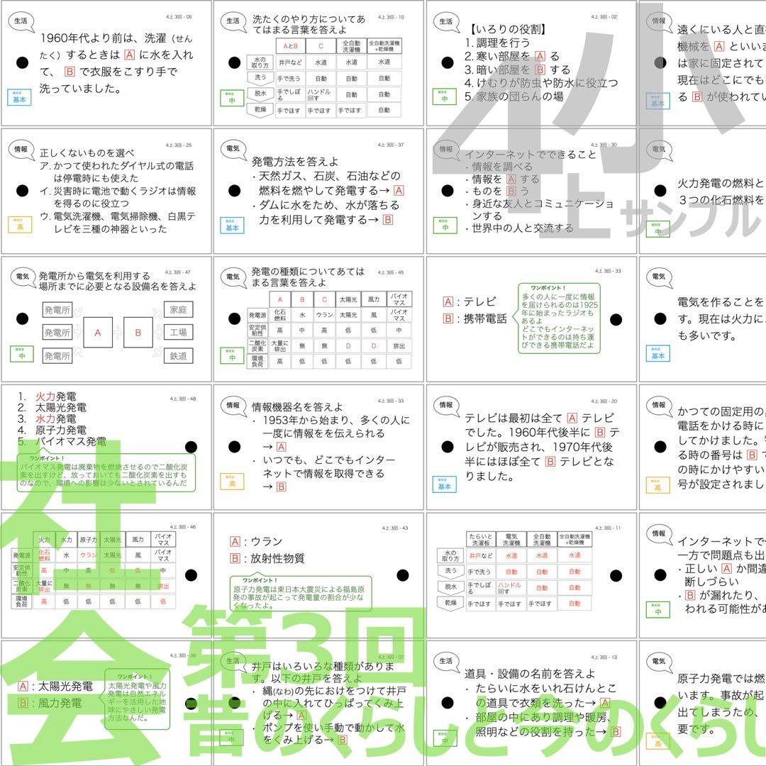 中学受験 暗記カード【4年上 社会・理科 1-4回】組分けテスト対策 予シリ