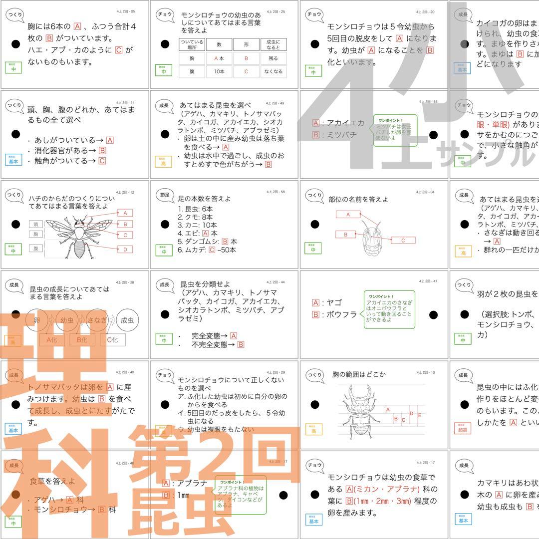 中学受験 暗記カード【4年上 社会・理科 1-4回】組分けテスト対策 予シリ