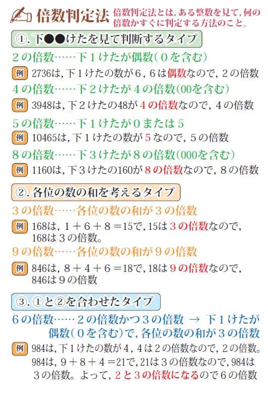 halis商品