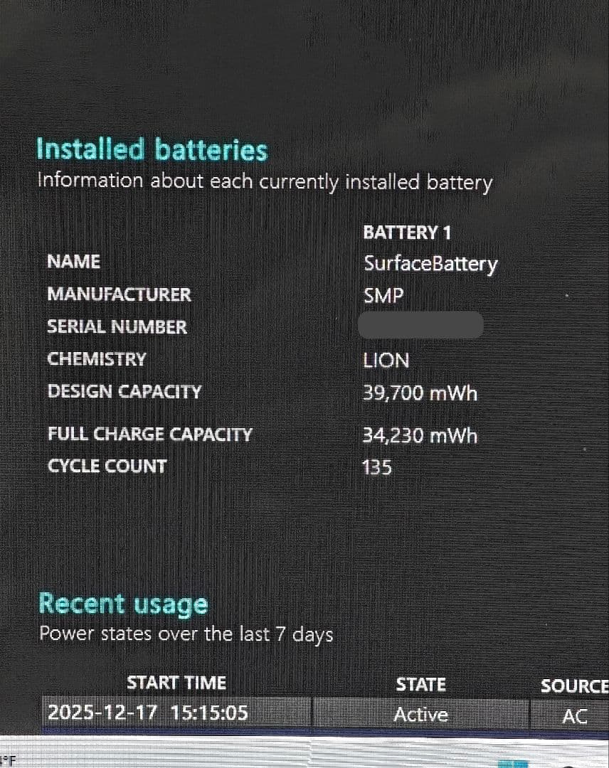 Windowsノート本体 Surface Laptop Go (i5/16GB/256GB)