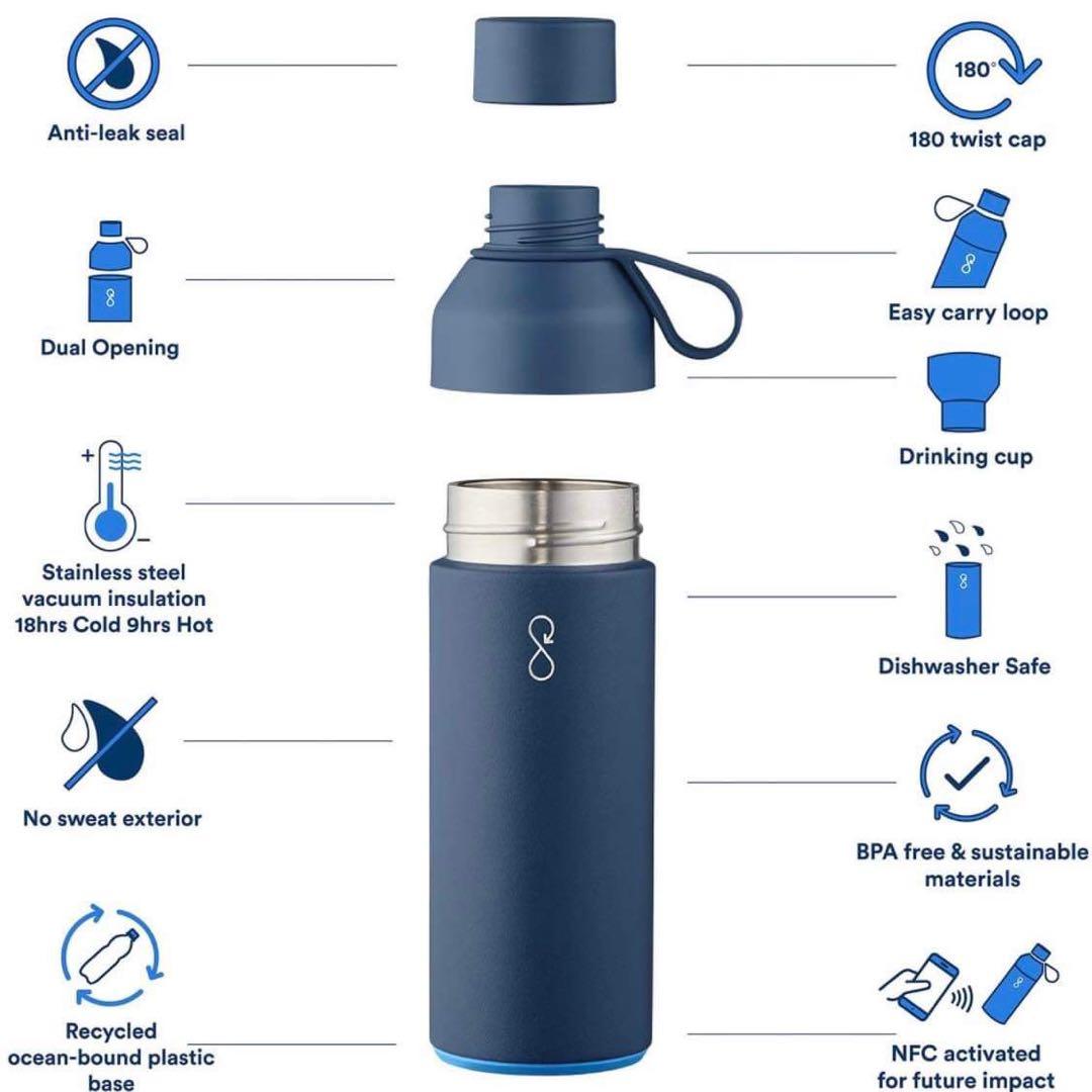 オーシャンボトル　食洗機使用可　Ocean Bottle 500ml