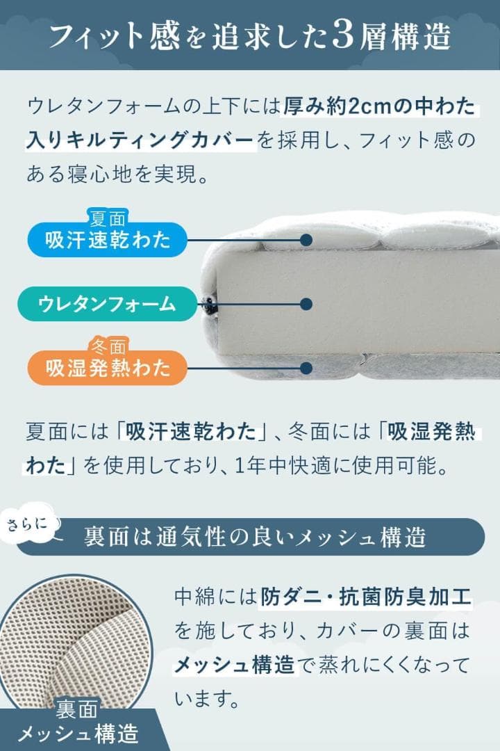 【新品】NERUSIA マットレスシングル 高反発硬め 厚さ11cm 腰痛対策