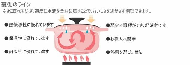 シャスール サブライム ラウンドキャセロール 20cm ブラック