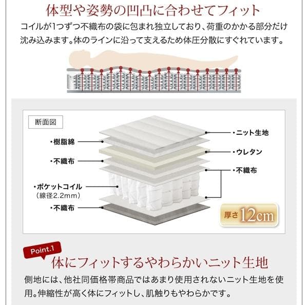 新品未使用　薄型ポケットコイルマットレス　ダブル　ホワイト