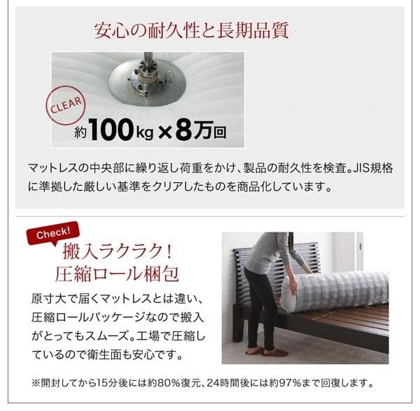 新品未使用　薄型ポケットコイルマットレス　ダブル　ホワイト