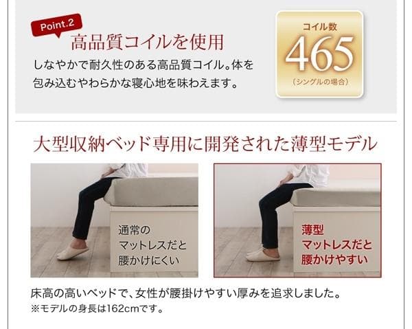 新品未使用　薄型ポケットコイルマットレス　ダブル　ホワイト