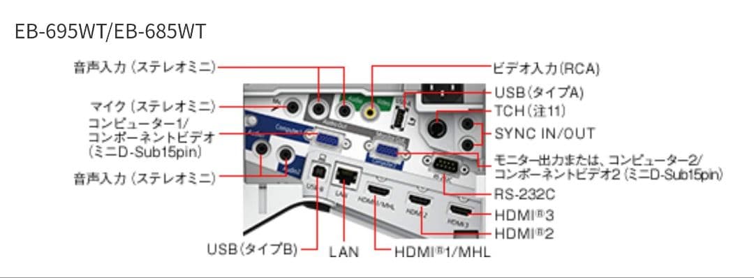 新品リモコンEPSON 超単焦点 ホームシアタープロジェクター 管9