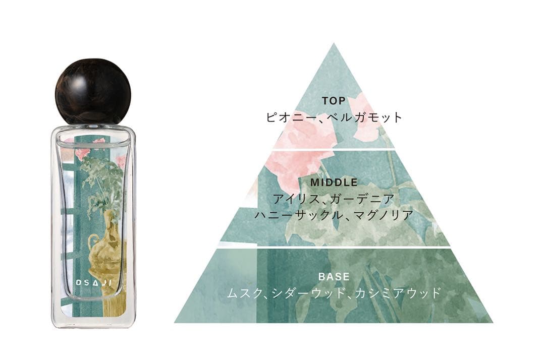OSAJI オサジ オードトワレ H03 光の届く場所 45ml 香水 限定
