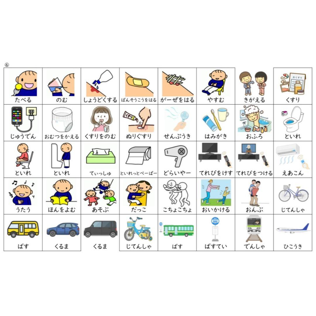 カットあり・大きめサイズ 絵カード360枚コミュニケーションセット PECS