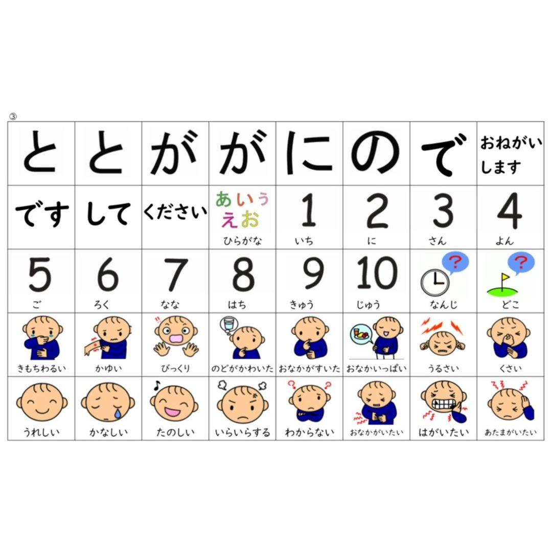 カットあり・大きめサイズ 絵カード360枚コミュニケーションセット PECS