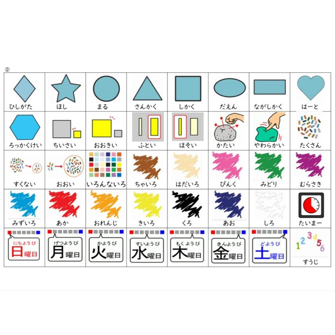 カットあり・大きめサイズ 絵カード360枚コミュニケーションセット PECS
