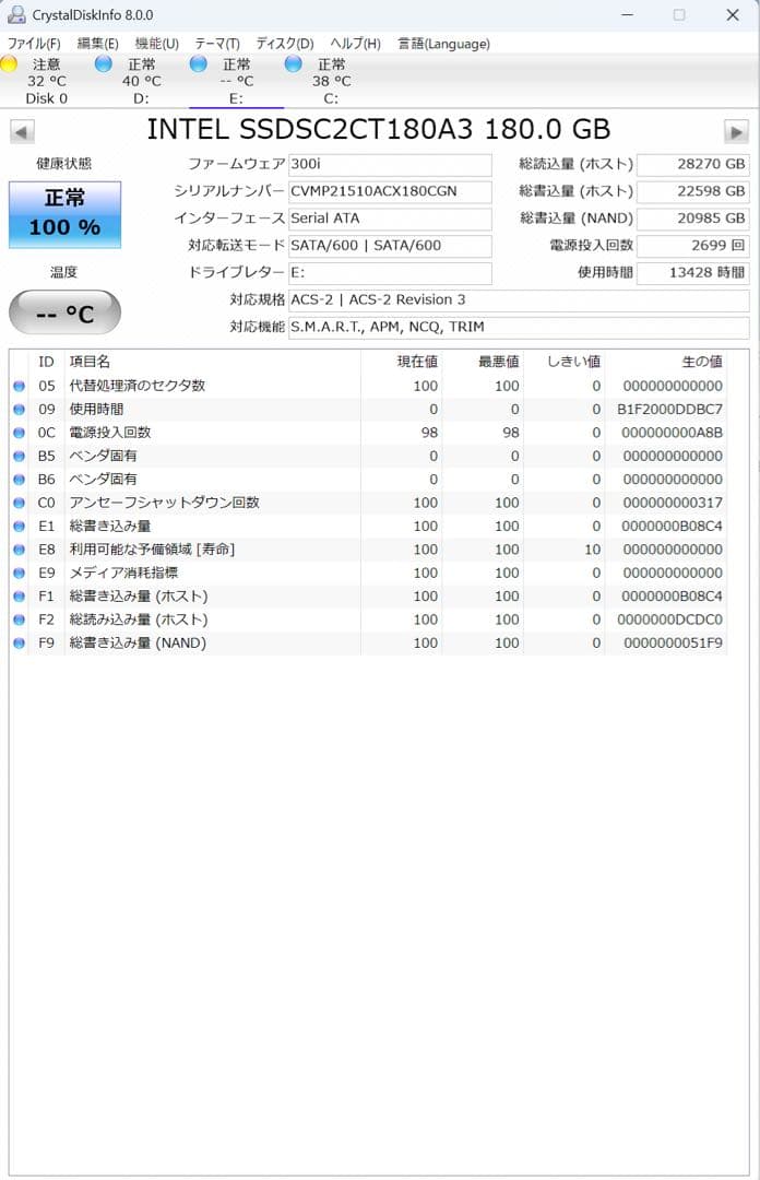 B450M Pro4、Ryzen 7 2700X、メモリ32GBセット