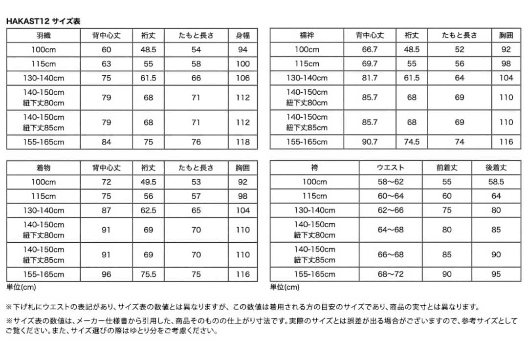 キャサリンコテージ　七五三　着物 115cm