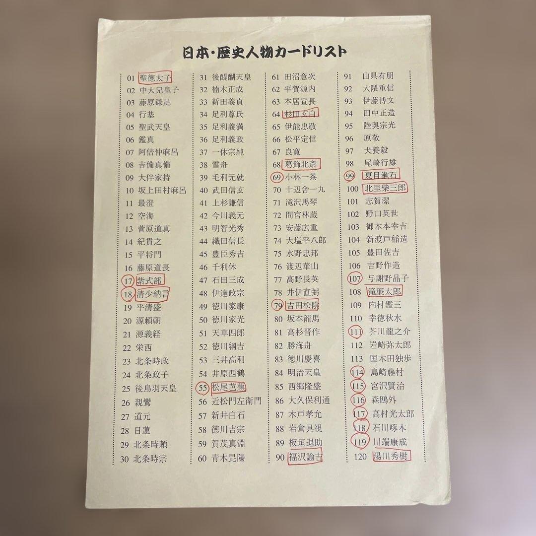 七田式 学習カード9点セット
