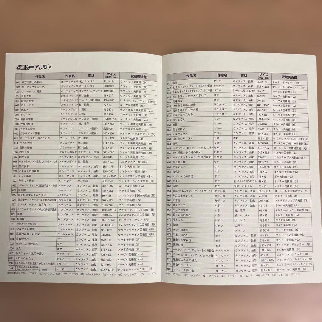 七田式 学習カード9点セット