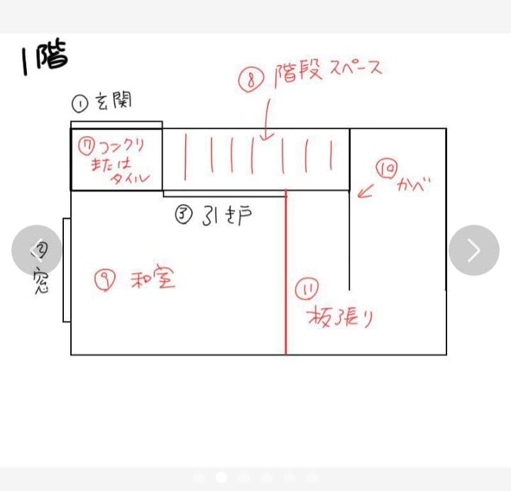 ドールハウス　ななみページ