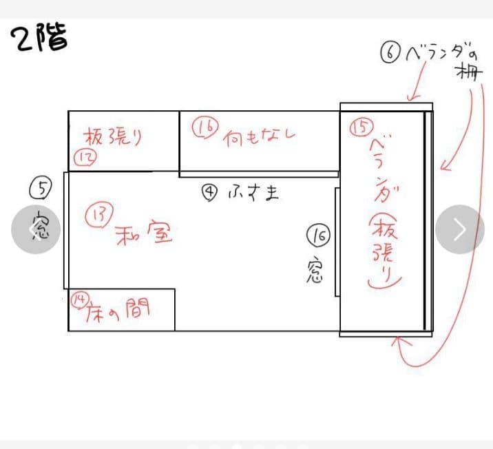 ドールハウス　ななみページ
