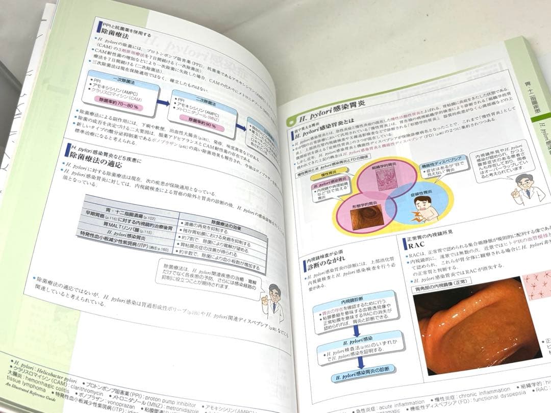 まとめ買いに✨病気がみえる 10巻セット メディックメディア