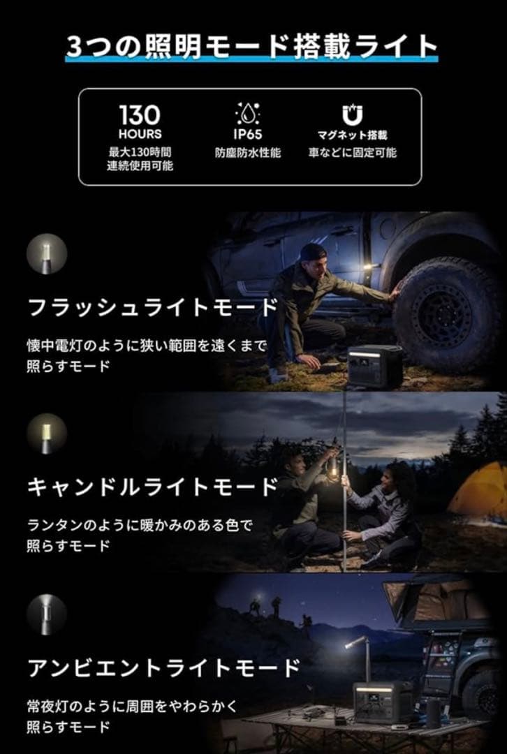 Anker Solix C800 Plus ポーダブル電源 防災、アウトドア