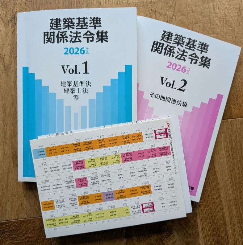 【限定セール中】2026年度版 建築基準関係法令集　一級建築士　TAC線引き済
