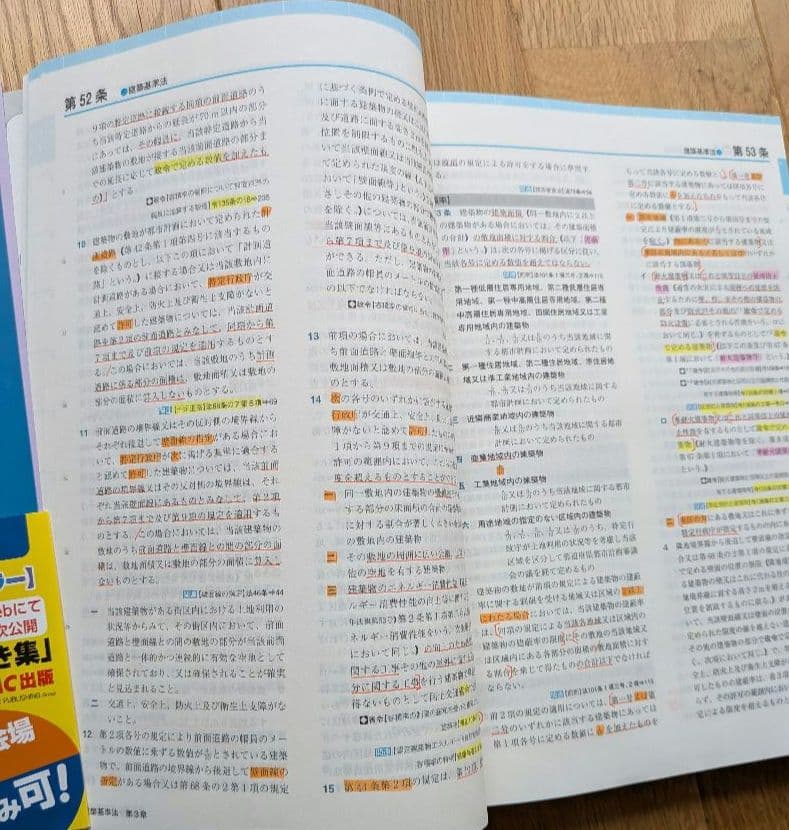 【限定セール中】2026年度版 建築基準関係法令集　一級建築士　TAC線引き済