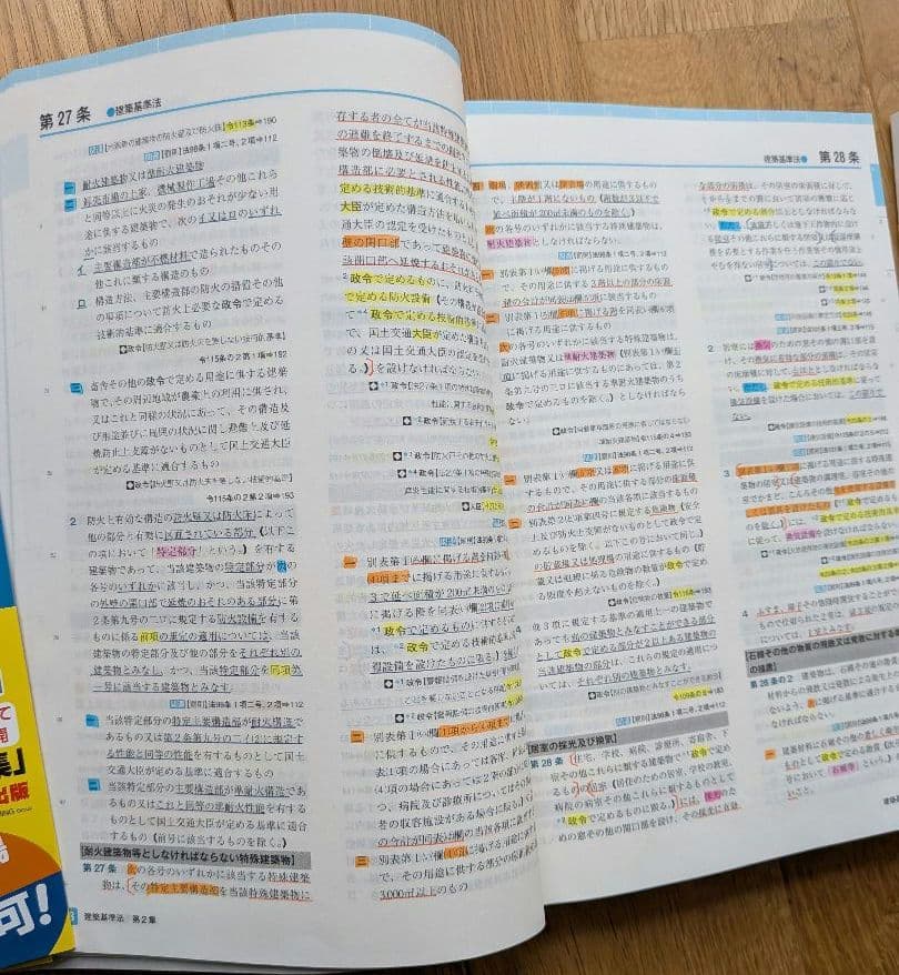 【限定セール中】2026年度版 建築基準関係法令集　一級建築士　TAC線引き済