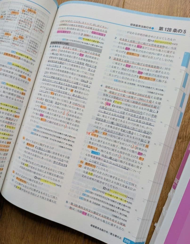 【限定セール中】2026年度版 建築基準関係法令集　一級建築士　TAC線引き済