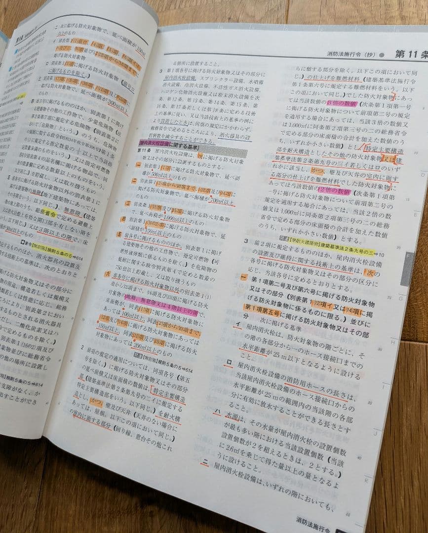 【限定セール中】2026年度版 建築基準関係法令集　一級建築士　TAC線引き済