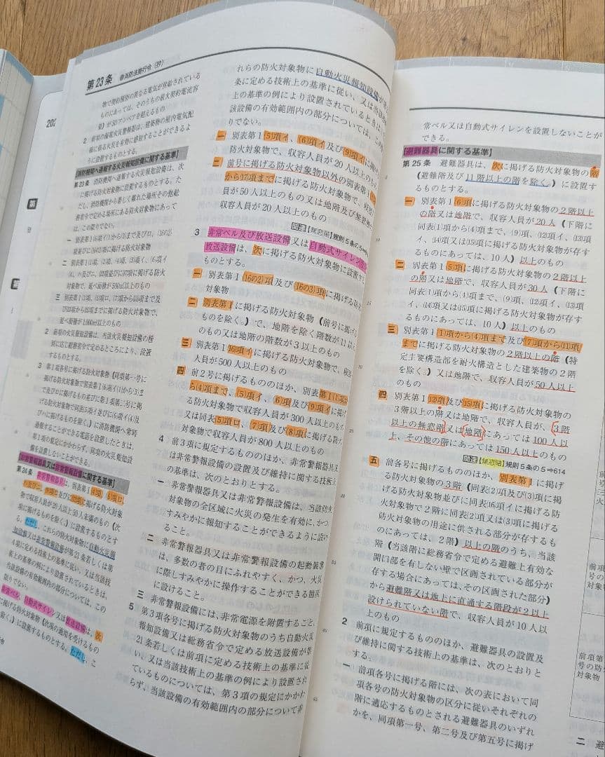 【限定セール中】2026年度版 建築基準関係法令集　一級建築士　TAC線引き済