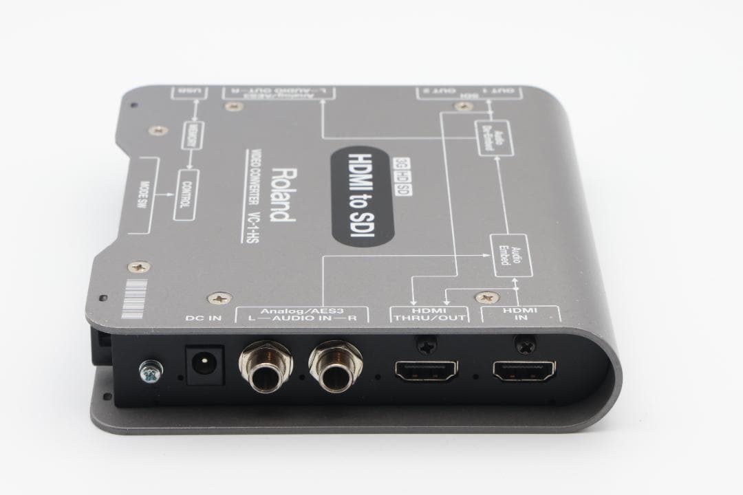 Roland VC-1-HS HDMI to SDI 変換器