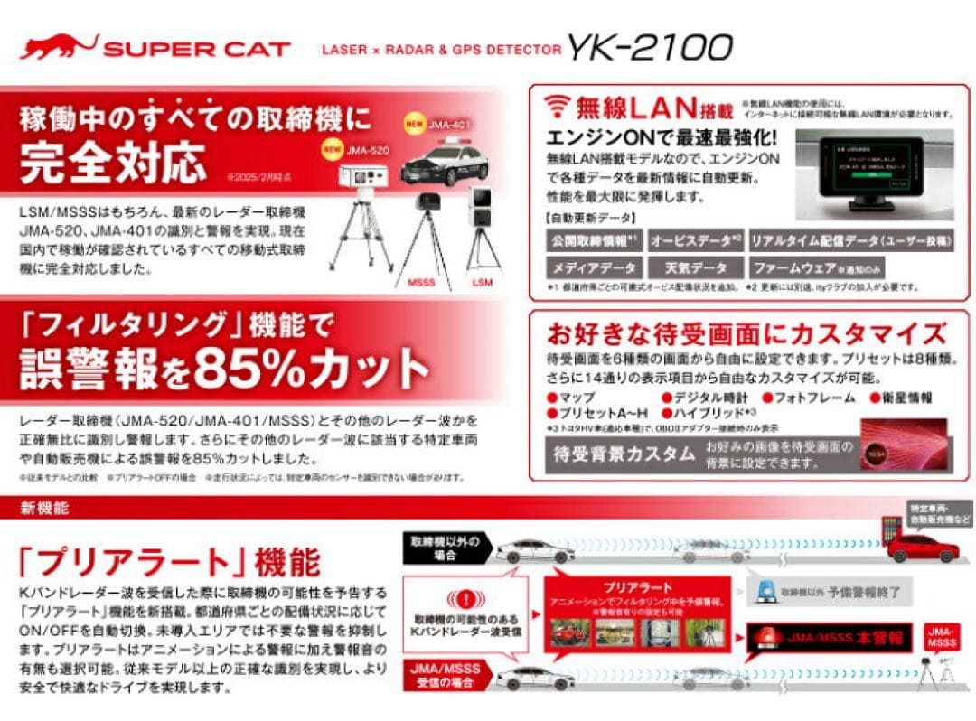 【新品未使用品】ユピテル　レーダー探知機　YK-2100