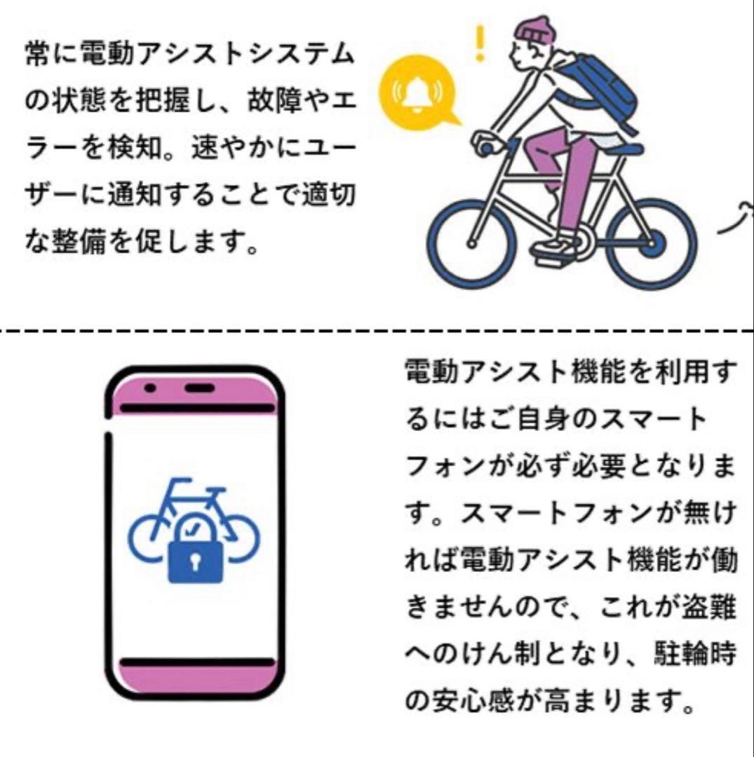 限定価格❗️ KhodaaBloom HONDA スマチャリ　電動アシスト自転車