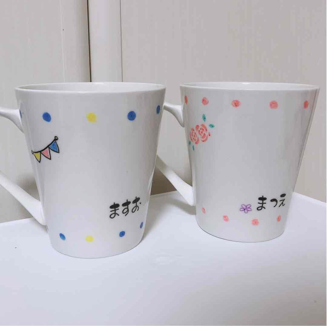 確認用✩.*˚