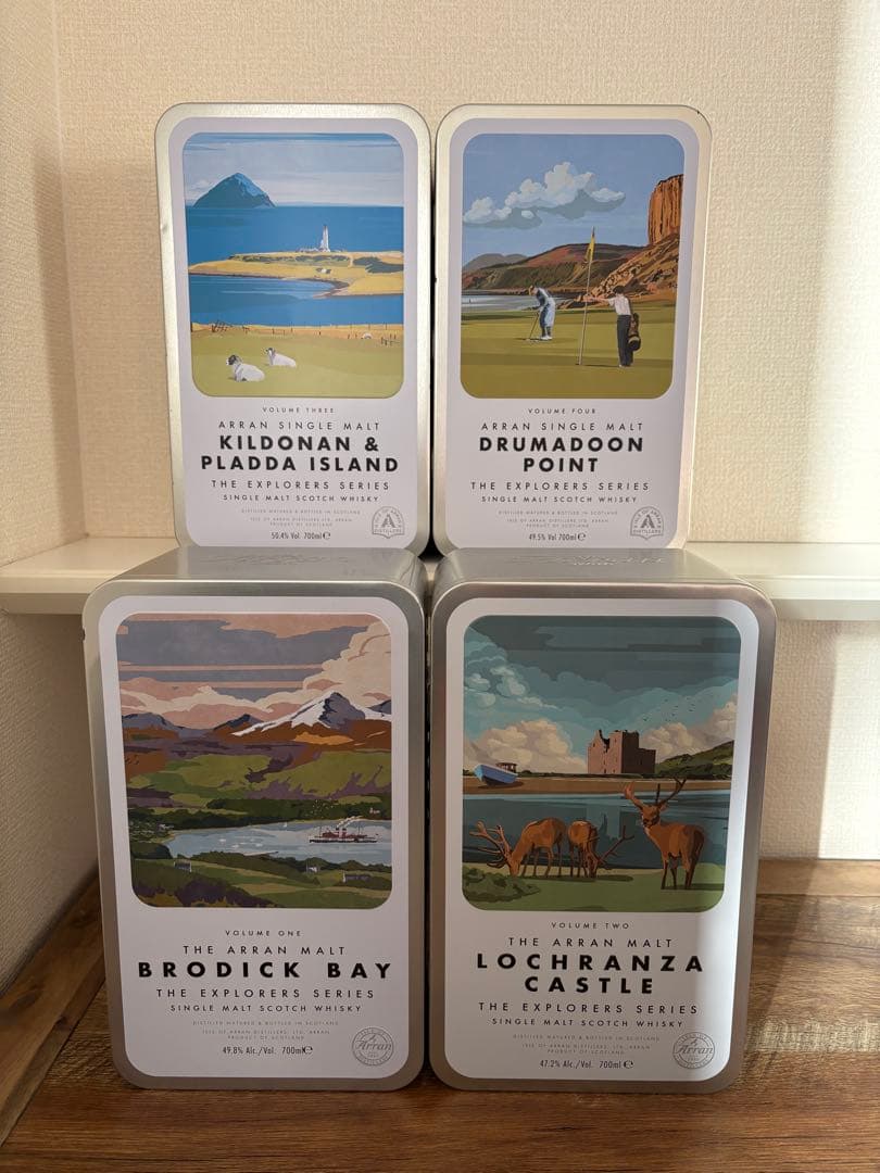 アラン　エクスプローラーシリーズ　コンプリートセット