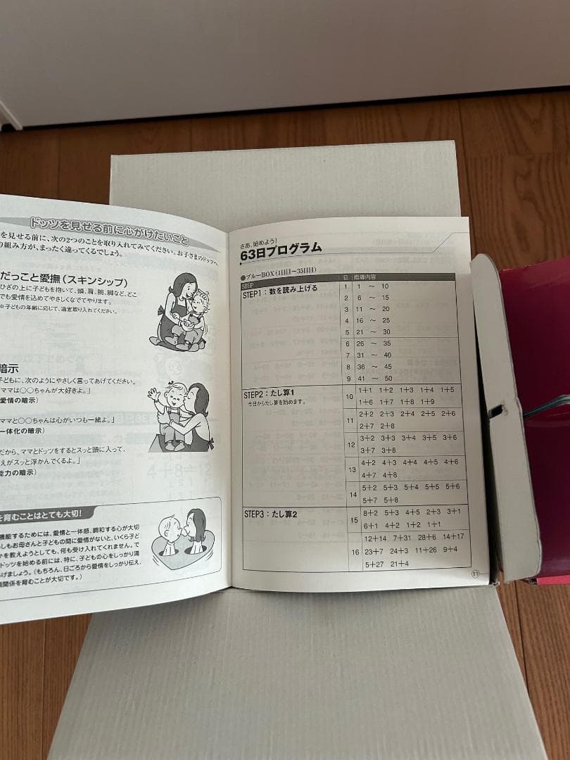 七田式　ドッツセット カード（1日目～35日目、36日目～63日目）