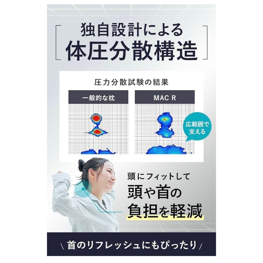 MACR 枕 カバー付 ウレタン機能性 まくら 低反発 高反発 首のリフレッシュ