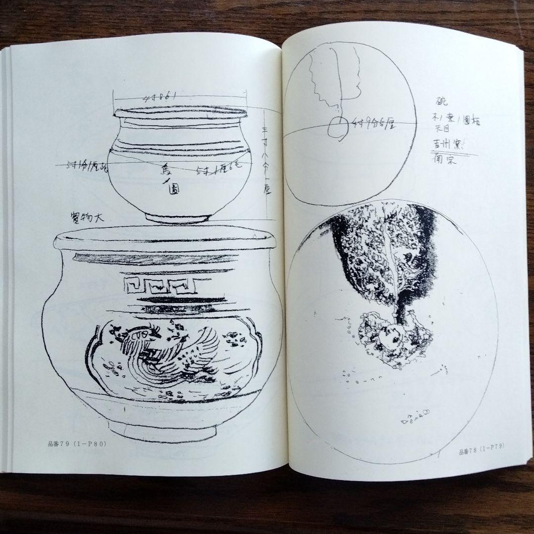 中国陶磁器研究者の座右の書珍貴歴史文献絵【奉天古陶磁圖經】大正九年作成貴重限定版