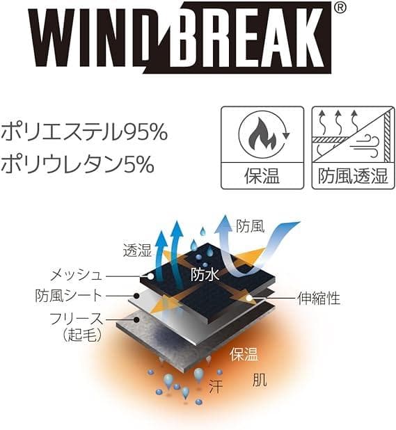 パールイズミ✨サイクルウェア ウィンドブレーク スウィッシュ ジャケット メンズ