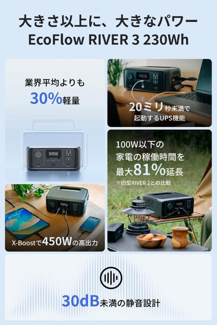 EcoFlow  3 ポータブル電源 45Wソーラーパネルセット 保証