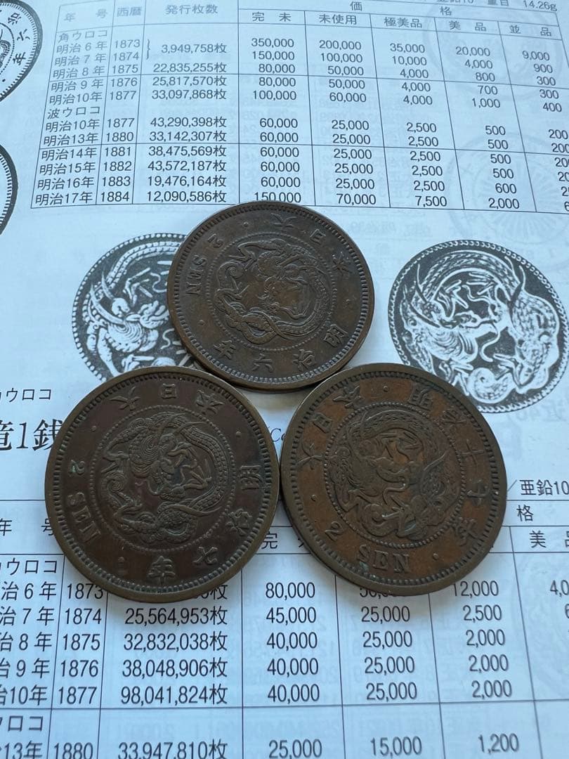 日本銅貨　竜2銭銅貨 明治6.7.17年セット