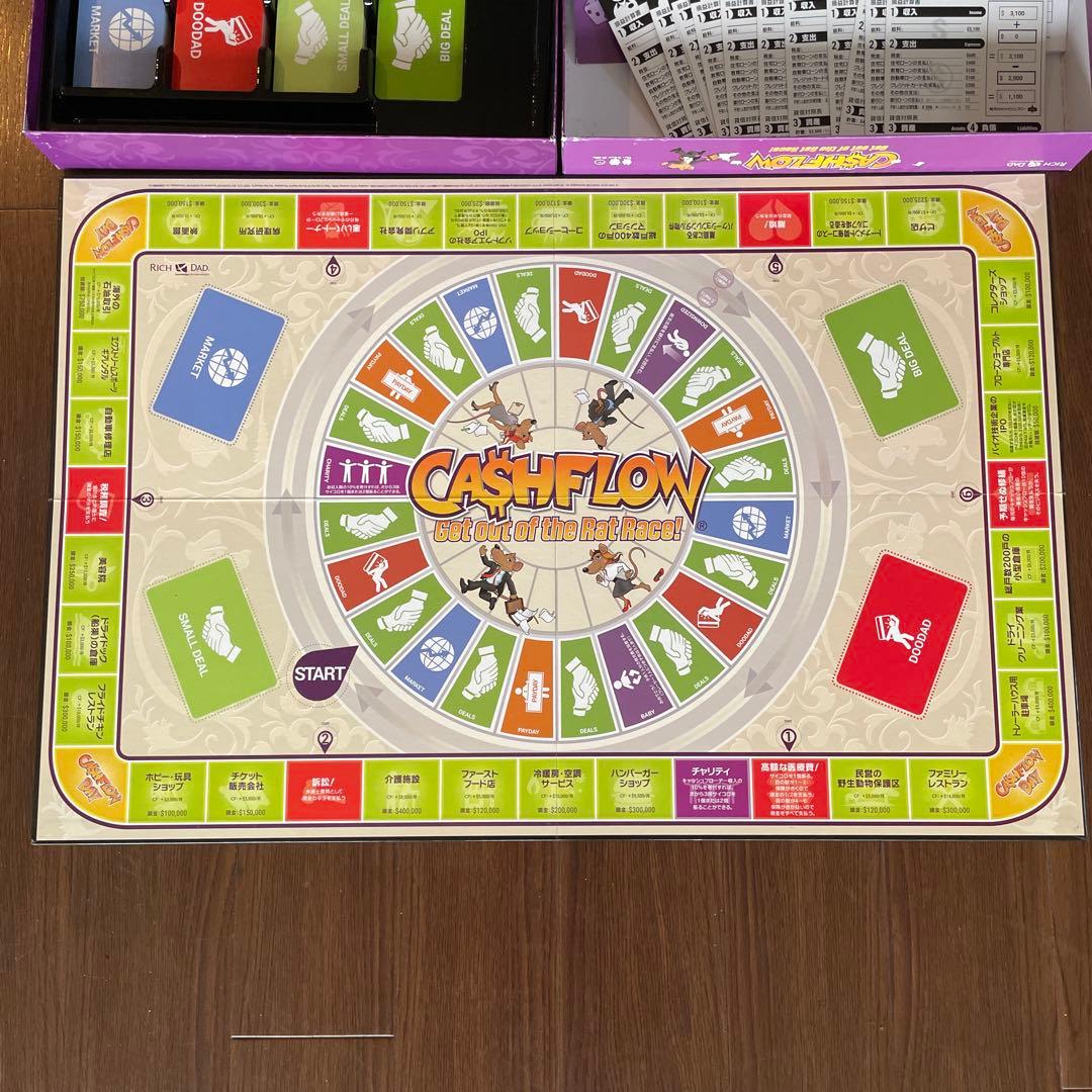 キャッシュフローボードゲーム