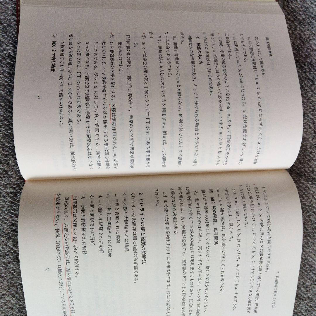 臨床東洋医学原論 経別 経筋 奇経療法 人江正著 医道の日本社