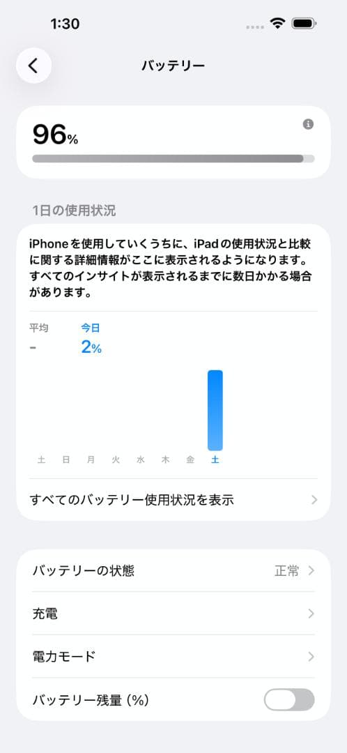 iPhone16Plus　128GB　ウルトラマリン　⚠️画面割れ有り⚠️