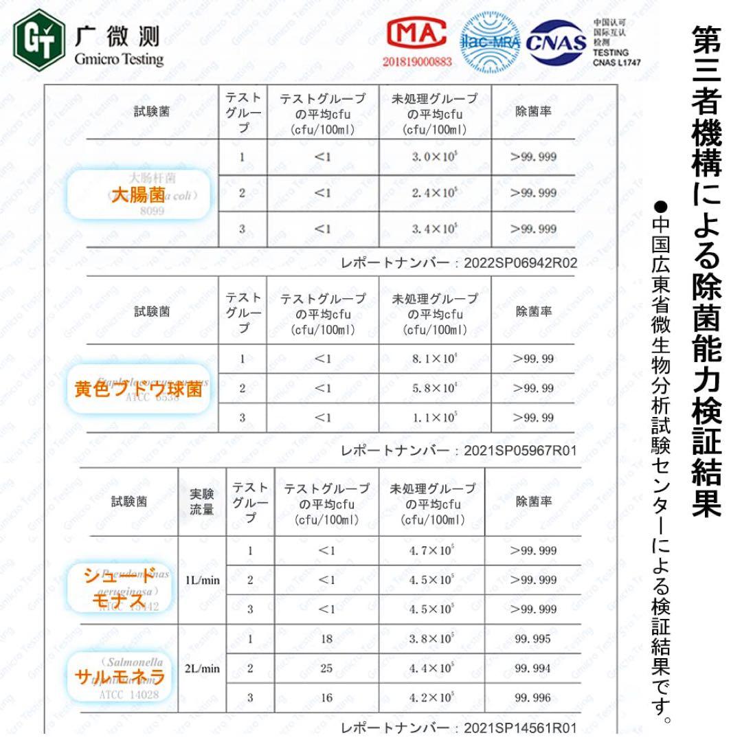 INNEST 水除菌ボックス HC-JSH-001