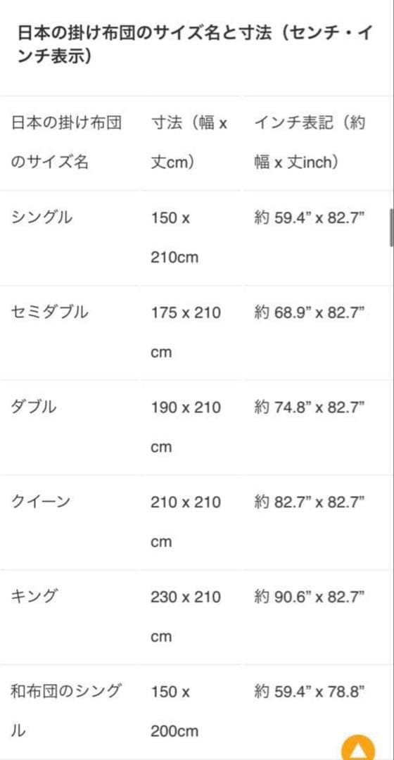 新品シュプリームLOGOTANCAMODUVET布団枕カバーシーツデジタルカモ